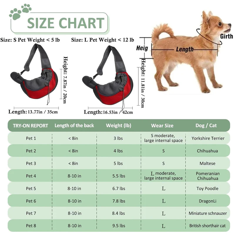 Stylish Pet Carrier Backpack for Dogs and Cats - Travel Tote Sling Bag with Breathable Mesh